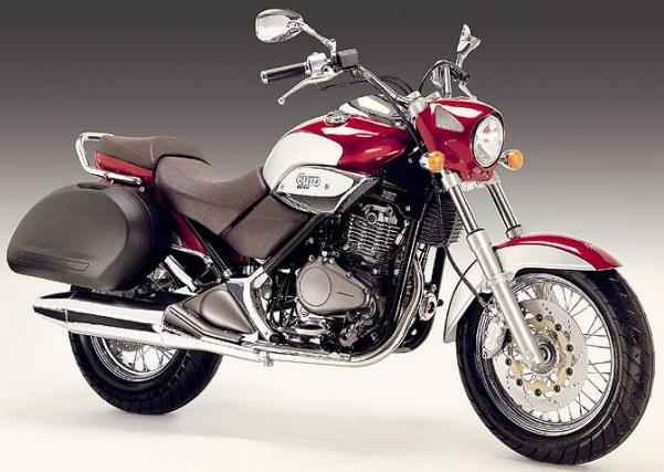 BETA EURO 350